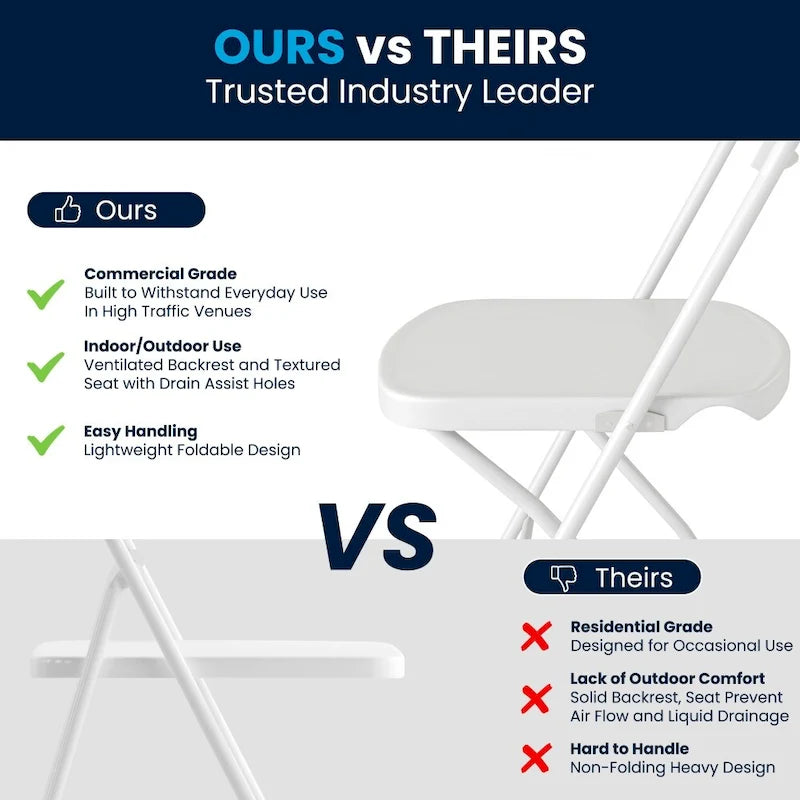 Chaise pliante en plastique dossier éventail, capacité de 295 kg